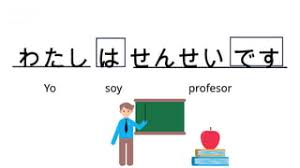 Imagen que representa Ejercicios para Aprender Japonés
